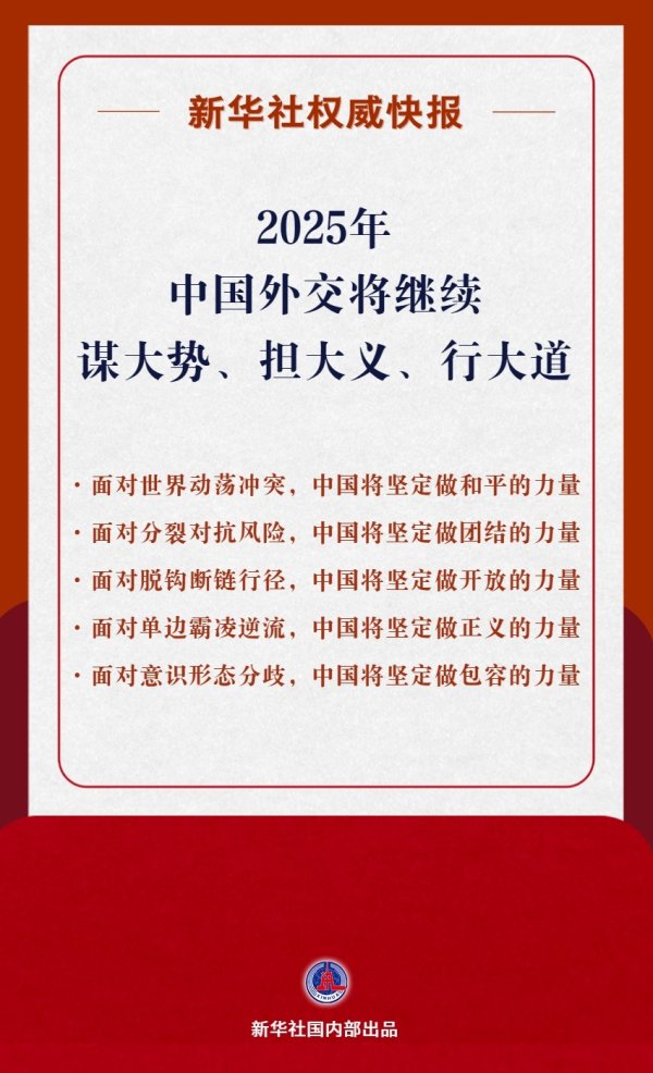 2025年中海酬酢将持续谋大势、担大义、行正途